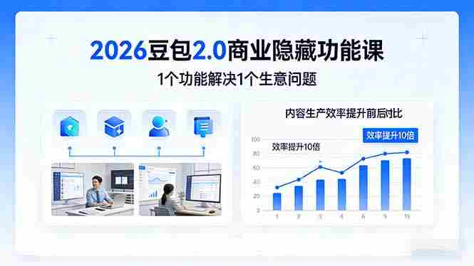 (17452期)2026豆包2.0商业隐藏功能课,1个功能解决1个生意问题,内容生产效率提升10倍-轻创网