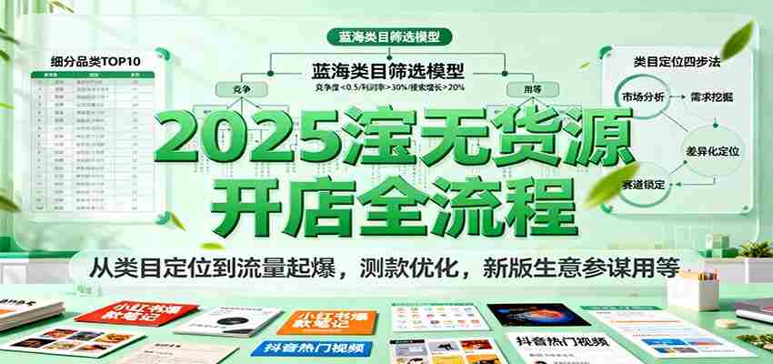 2025淘宝无货源开店全流程，从类目定位到流量起爆，测款优化，新版生意参谋用等-轻创网