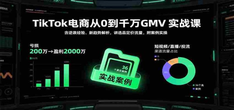TikTok电商从0到千万GMV实战课,含逆袭经验、新趋势解析,讲选品定价流量等(更新)-轻创网