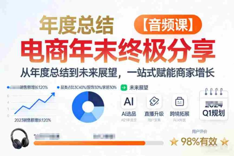 电商年未终极分享,从年度总结到未来展望,一站式赋能商家增长【音频课】-轻创网