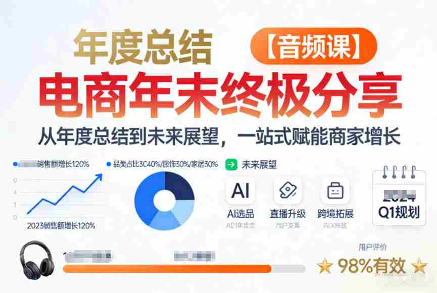 电商年未终极分享，从年度总结到未来展望，一站式赋能商家增长【音频课】-轻创网