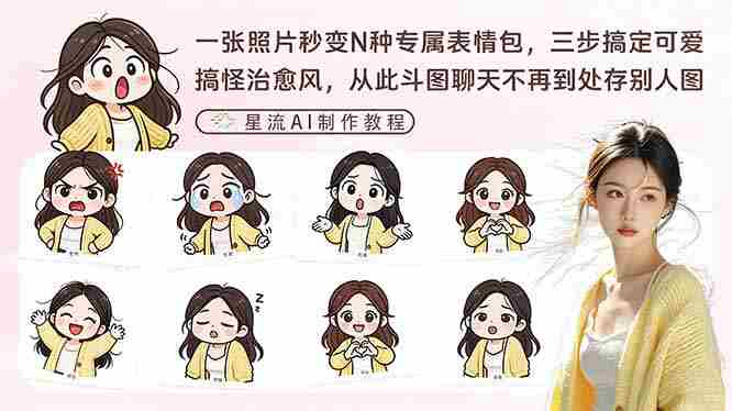 (17482期)一张照片秒变N种专属表情包,三步搞定可爱搞怪治愈风,从此斗图聊天不再到处存别人图-轻创网