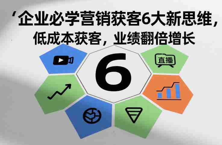 企业必学营销获客6大新思维，低成本获客，业绩翻倍增长-轻创网
