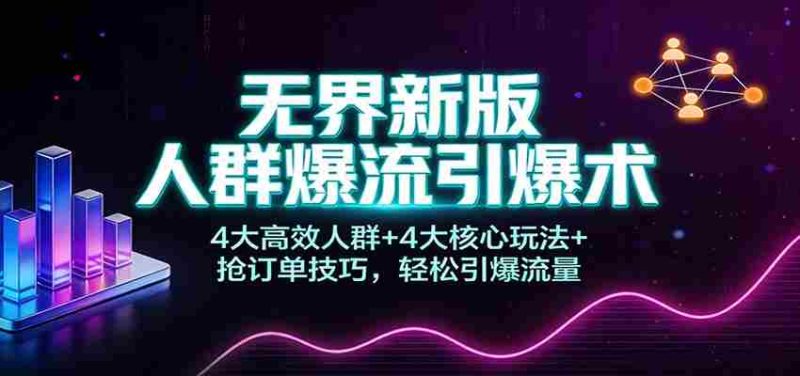 无界新版人群爆流引爆术：4大高效人群+4大核心玩法+抢订单技巧，轻松引爆流量-轻创网