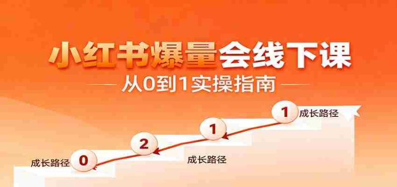 小红书爆量会线下课，聚焦小红书运营全流程，从0到1爆店实操方案-轻创网