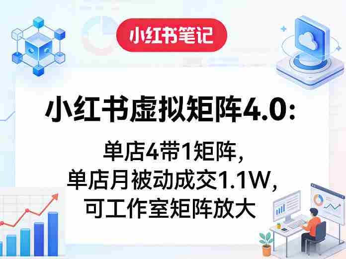 小红书虚拟矩阵4.0：单店4带1矩阵，单店月被动成交1.1W，可工作室矩阵放大-轻创网