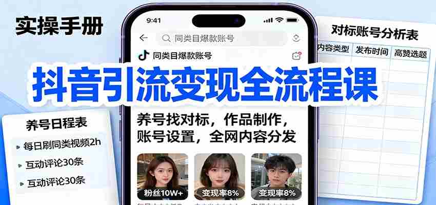 抖音引流变现全流程课：养号找对标，作品制作，账号设置，全网内容分发-轻创网