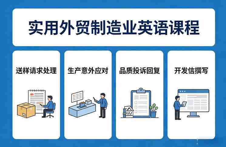 实用外贸制造业英语课程，教你专业处理送样请求、应对生产意外、回复品质投诉、撰写开发信等-轻创网