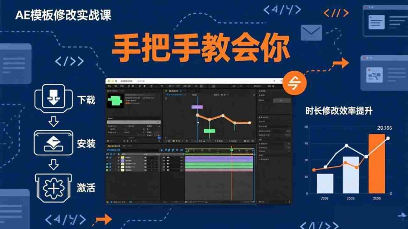 (17488期)AE模板修改实战课从0到1,软件安装插件缺失跟踪时长修改全流程手把手教会你-轻创网