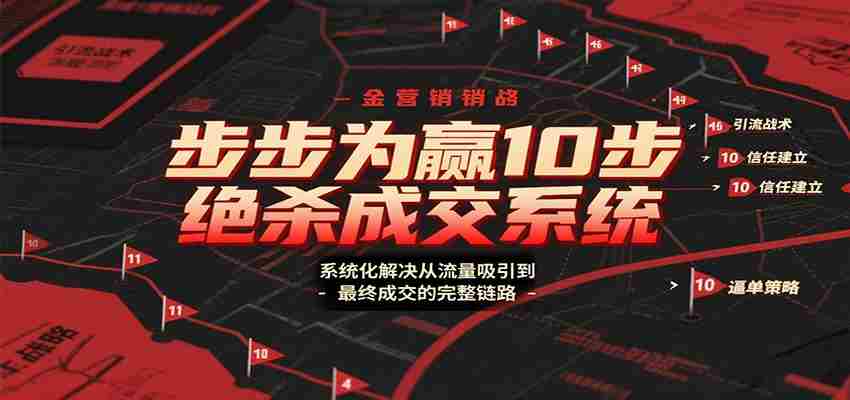 步步为赢10步绝杀成交系统，系统化解决从流量吸引到最终成交的完整链路-轻创网