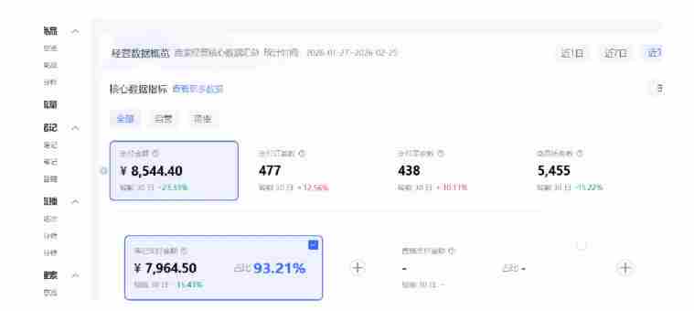 小红书虚拟矩阵4.0：单店4带1矩阵，单店月被动成交1.1W，可工作室矩阵放大