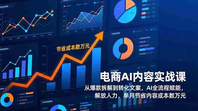 （17061期）电商AI内容实战课，从爆款拆解到转化文案，AI全流程赋能，解放人力，单月节省内容成本数万元-轻创网