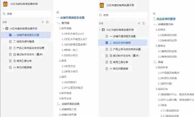 小红书虚拟电商实操手册,3万字保姆级教学,3个月从0賺到1w+