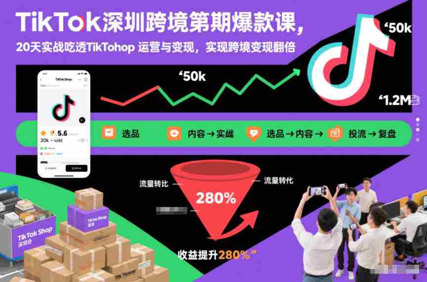TikTok深圳跨境第2期爆款课，20天实战吃透TikTok Shop运营与变现，实现跨境变现翻倍-轻创网