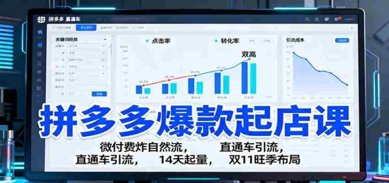 拼多多爆款起店课：微付费炸自然流，直通车引流，14天起量，双11旺季布局-轻创网