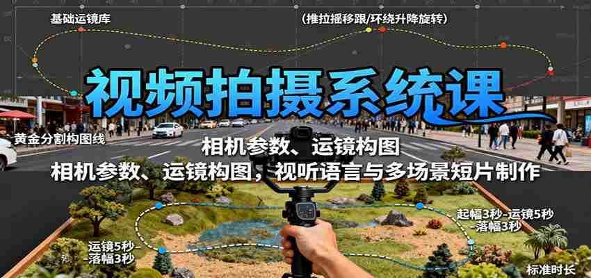 视频拍摄系统课：相机参数、运镜构图，视听语言与多场景短片制作-轻创网