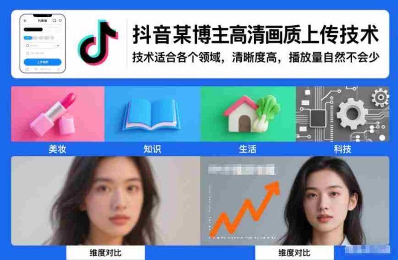 抖音某博主视频高清画质上传技术,技术适合各个领域,清晰度高,播放量自然不会少-轻创网